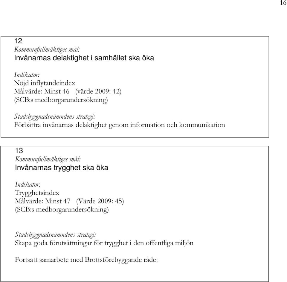 Invånarnas trygghet ska öka Trygghetsindex Målvärde: Minst 47 (Värde 2009: 45) (SCB:s