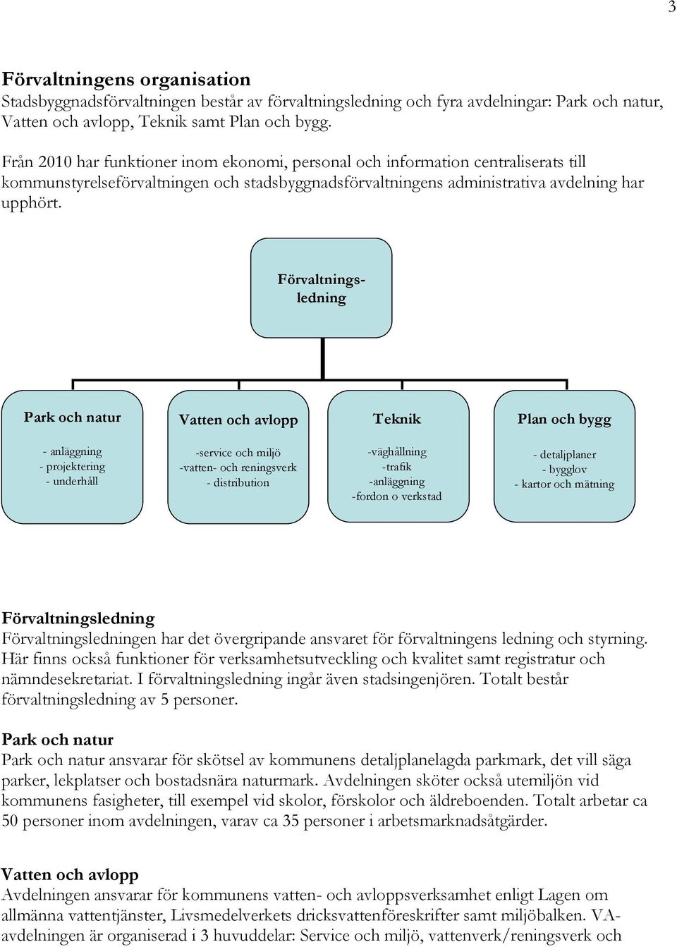 Förvaltningsledning Park och natur Vatten och avlopp Teknik Plan och bygg - anläggning - projektering - underhåll -service och miljö -vatten- och reningsverk - distribution -väghållning -trafik