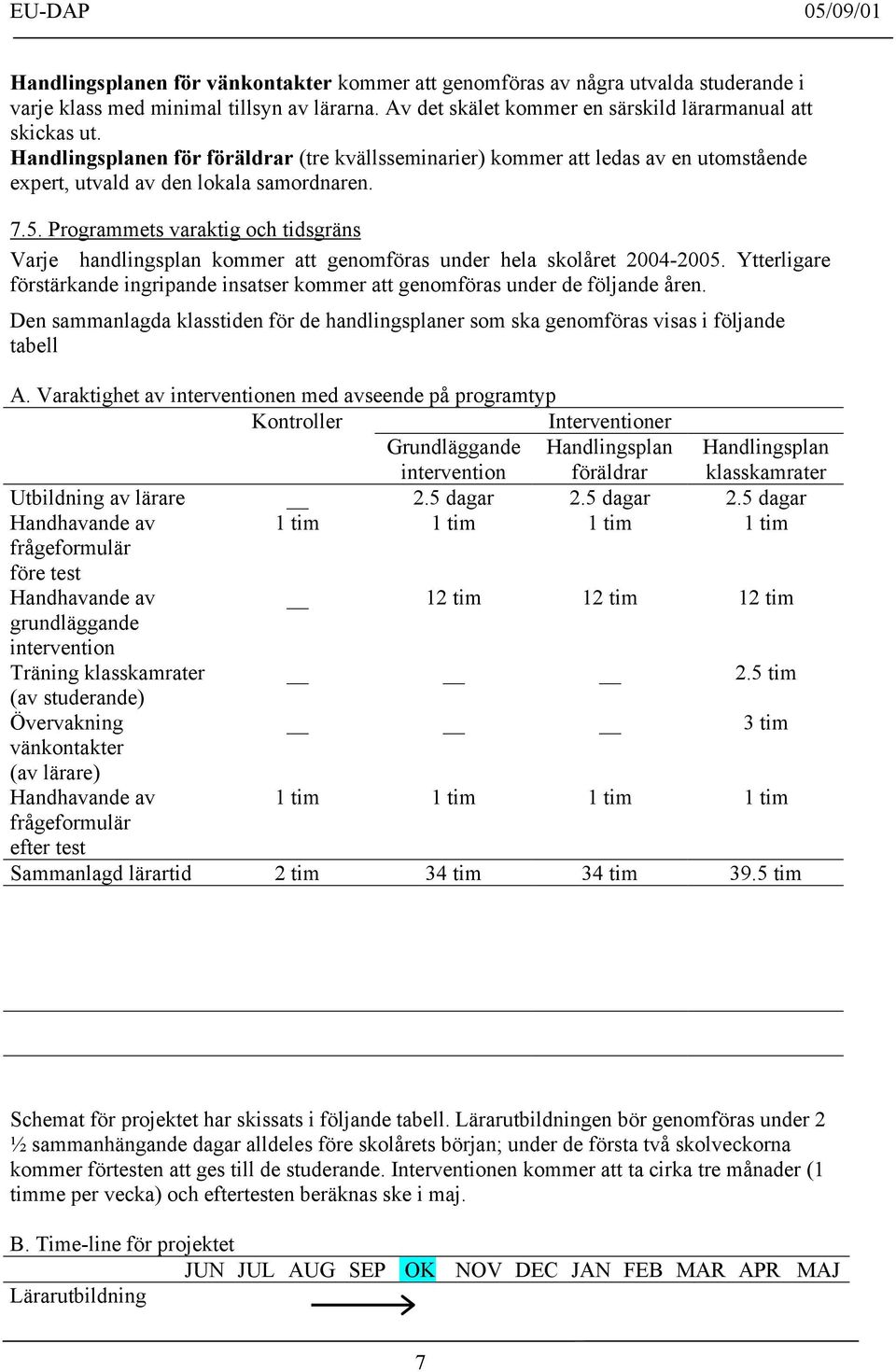 Programmets varaktig och tidsgräns Varje handlingsplan kommer att genomföras under hela skolåret 2004-2005. Ytterligare förstärkande ingripande insatser kommer att genomföras under de följande åren.