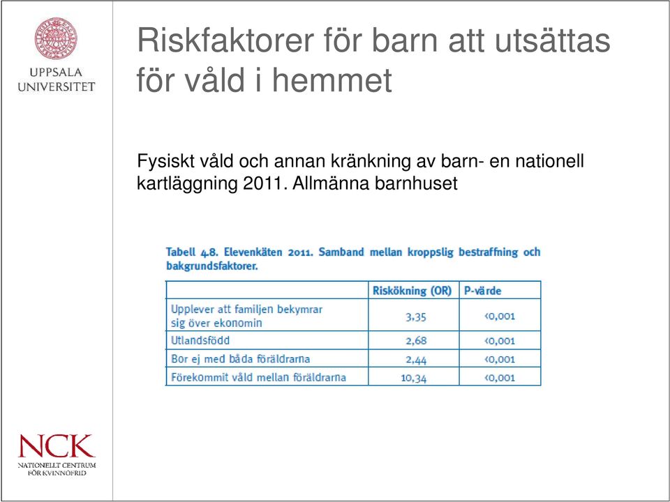 annan kränkning av barn- en