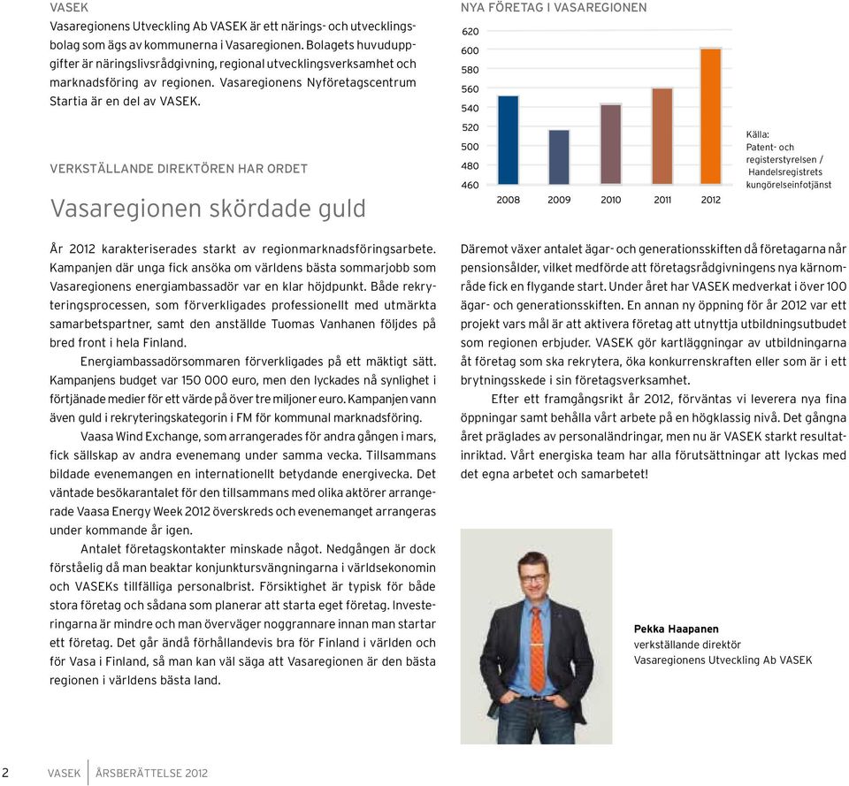 Nya företag i Vasaregionen Verkställande direktören har ordet Vasaregionen skördade guld År 2012 karakteriserades starkt av regionmarknadsföringsarbete.