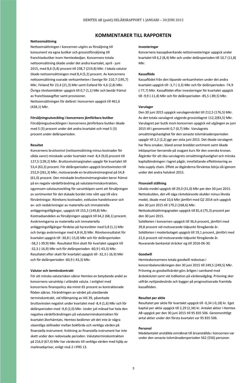 Av koncernens nettoomsättning svarade verksamheten i Sverige för 210,7 (195,7) Mkr, Finland för 23,4 (21,3) Mkr samt Estland för 4,6 (2,8) Mkr.