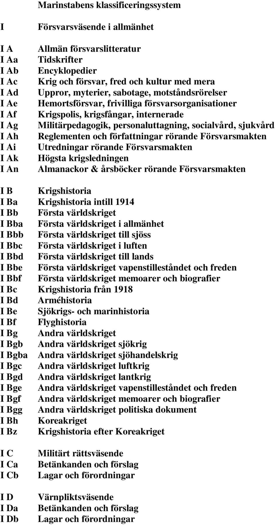 socialvård, sjukvård Reglementen och författningar rörande Försvarsmakten Utredningar rörande Försvarsmakten Högsta krigsledningen Almanackor & årsböcker rörande Försvarsmakten I B Krigshistoria I Ba