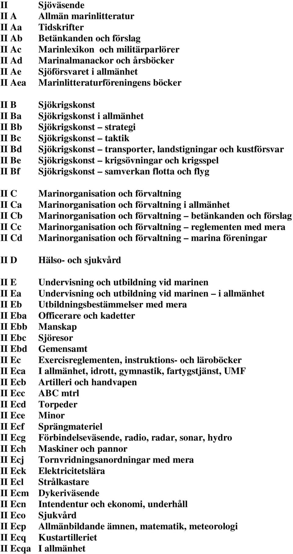 landstigningar och kustförsvar Sjökrigskonst krigsövningar och krigsspel Sjökrigskonst samverkan flotta och flyg Marinorganisation och förvaltning Marinorganisation och förvaltning i allmänhet