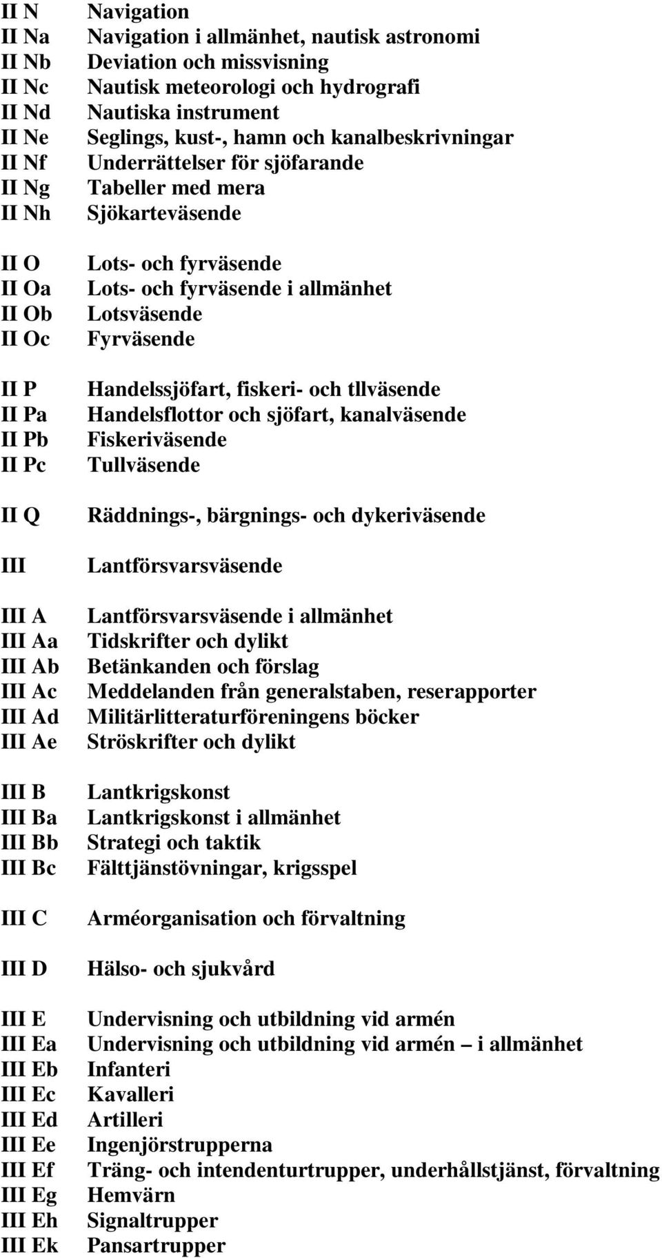 Seglings, kust-, hamn och kanalbeskrivningar Underrättelser för sjöfarande Tabeller med mera Sjökarteväsende Lots- och fyrväsende Lots- och fyrväsende i allmänhet Lotsväsende Fyrväsende