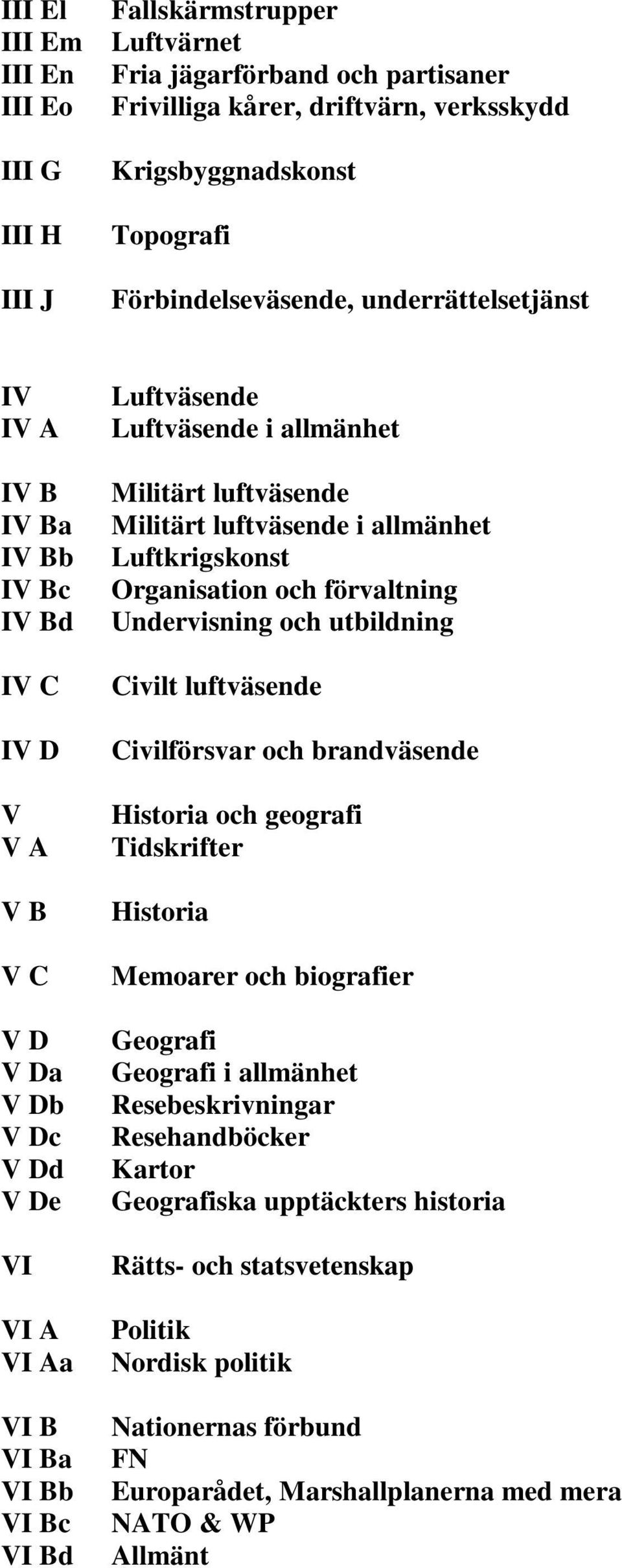 luftväsende Militärt luftväsende i allmänhet Luftkrigskonst Organisation och förvaltning Undervisning och utbildning Civilt luftväsende Civilförsvar och brandväsende Historia och geografi Tidskrifter