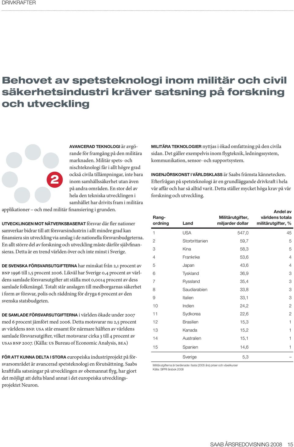 En stor del av hela den tekniska utvecklingen i samhället har drivits fram i militära applikationer och med militär finansiering i grunden.