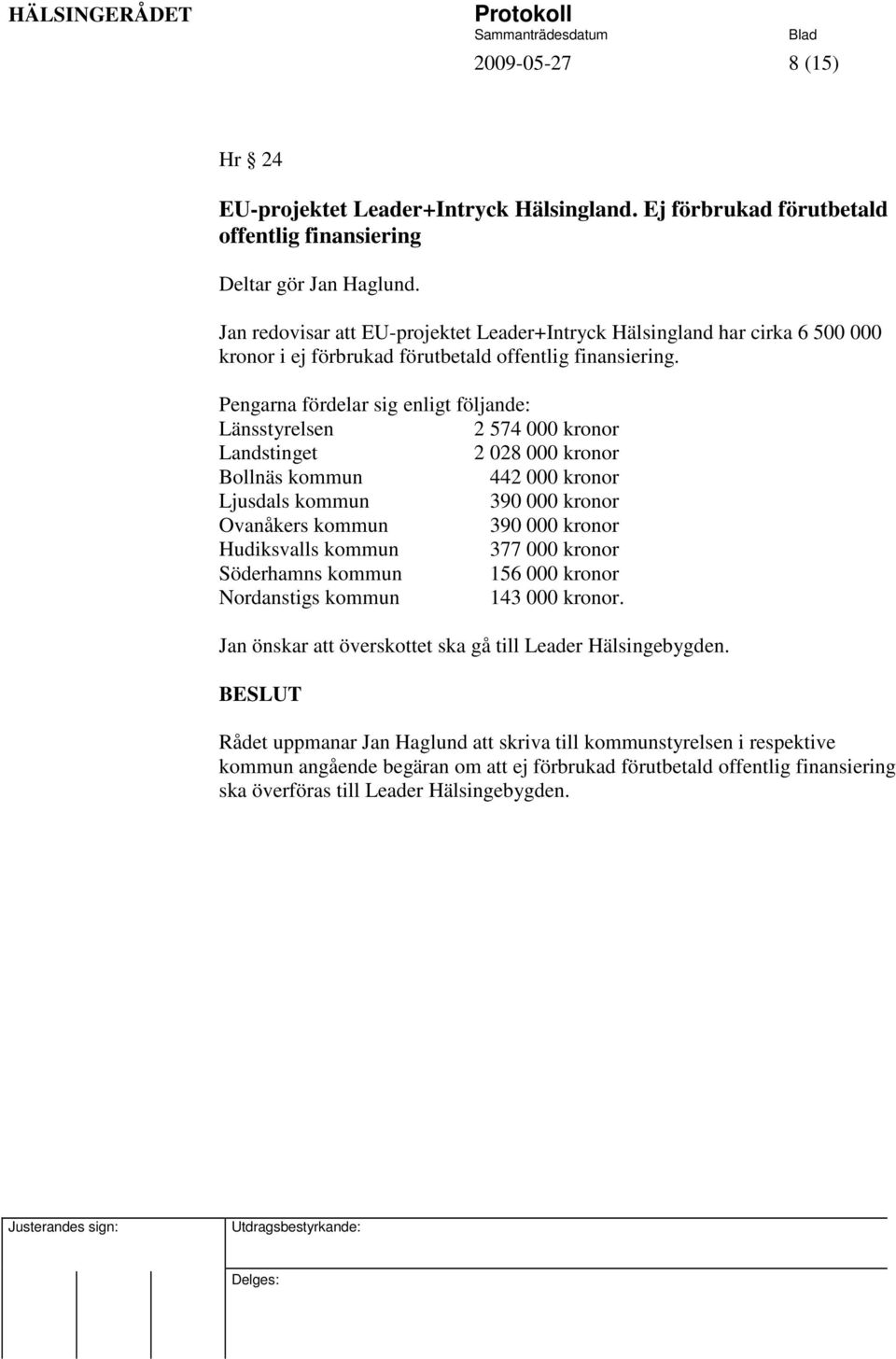 Pengarna fördelar sig enligt följande: Länsstyrelsen 2 574 000 kronor Landstinget 2 028 000 kronor Bollnäs kommun 442 000 kronor Ljusdals kommun 390 000 kronor Ovanåkers kommun 390 000 kronor