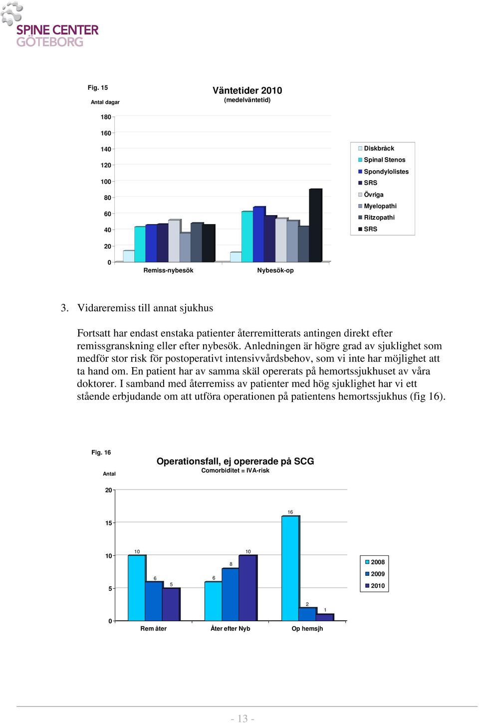 Anledningen är högre grad av sjuklighet som medför stor risk för postoperativt intensivvårdsbehov, som vi inte har möjlighet att ta hand om.