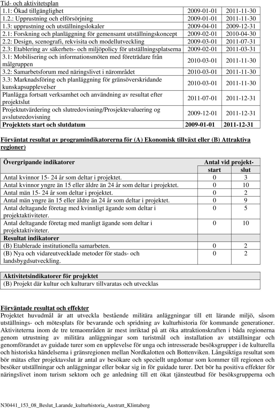 3: Etablering av säkerhets- och miljöpolicy för utställningsplatserna 2009-02-01 2011-03-31 3.1: Mobilisering och informationsmöten med företrädare från målgruppen 2010-03-01 2011-11-30 3.