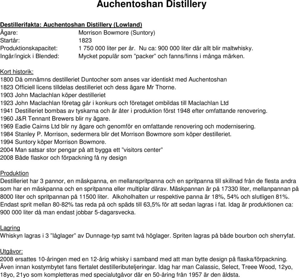 Kort historik: 1800 Då omnämns destilleriet Duntocher som anses var identiskt med Auchentoshan 1823 Officiell licens tilldelas destilleriet och dess ägare Mr Thorne.