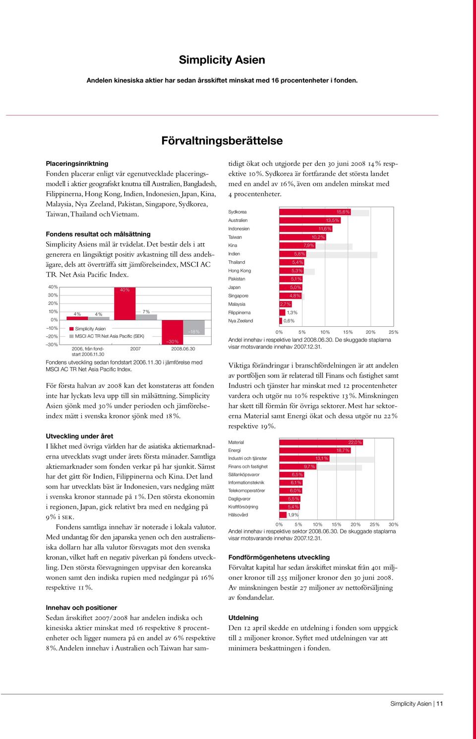 Indonesien, Japan, Kina, Malaysia, Nya Zeeland, Pakistan, Singapore, Sydkorea, Taiwan, Thailand och Vietnam. Fondens resultat och målsättning Simplicity Asiens mål är tvådelat.