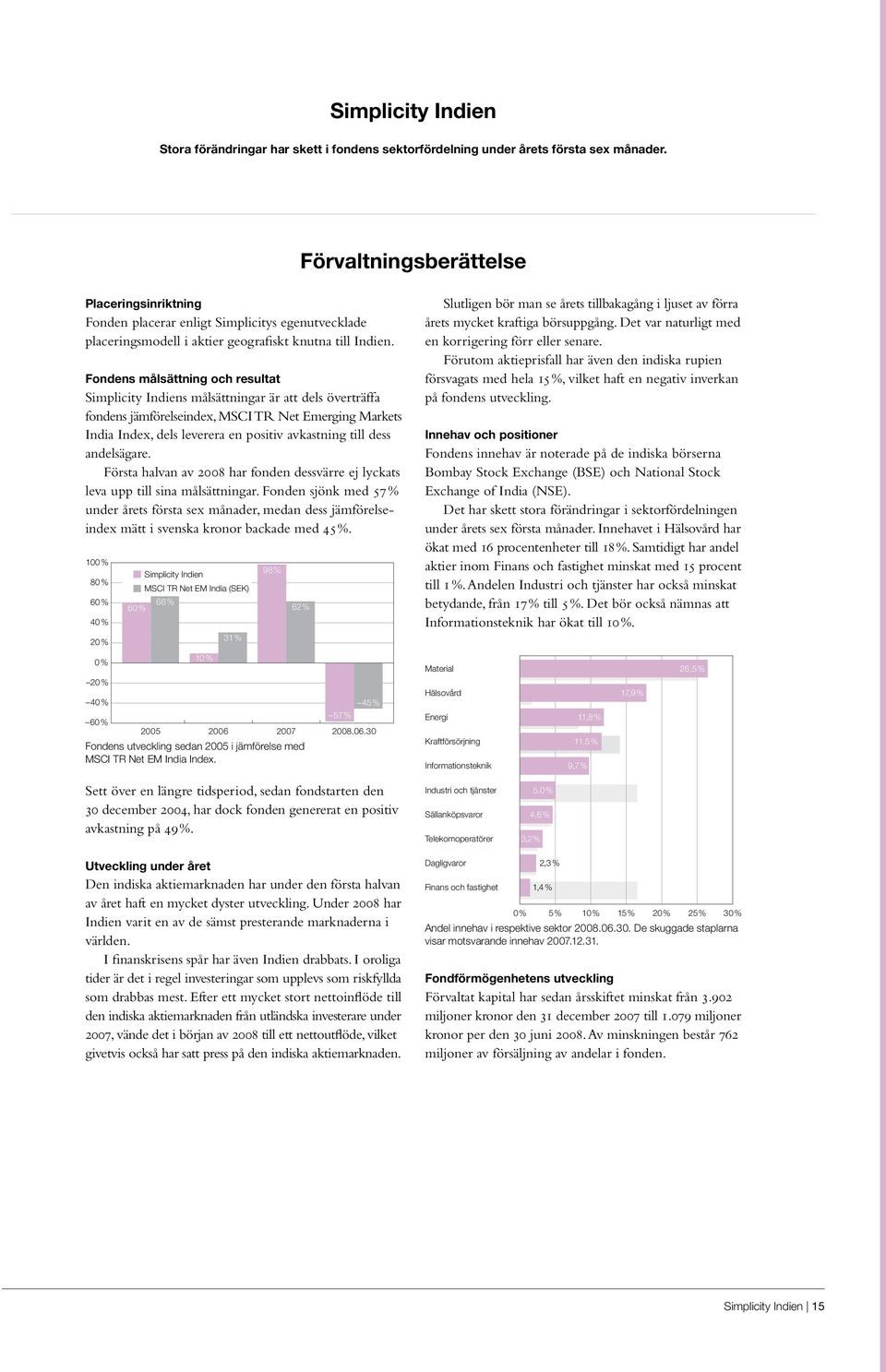 Fondens målsättning och resultat Simplicity Indiens målsättningar är att dels överträffa fondens jämförelseindex, MSCI TR Net Emerging Markets India Index, dels leverera en positiv avkastning till