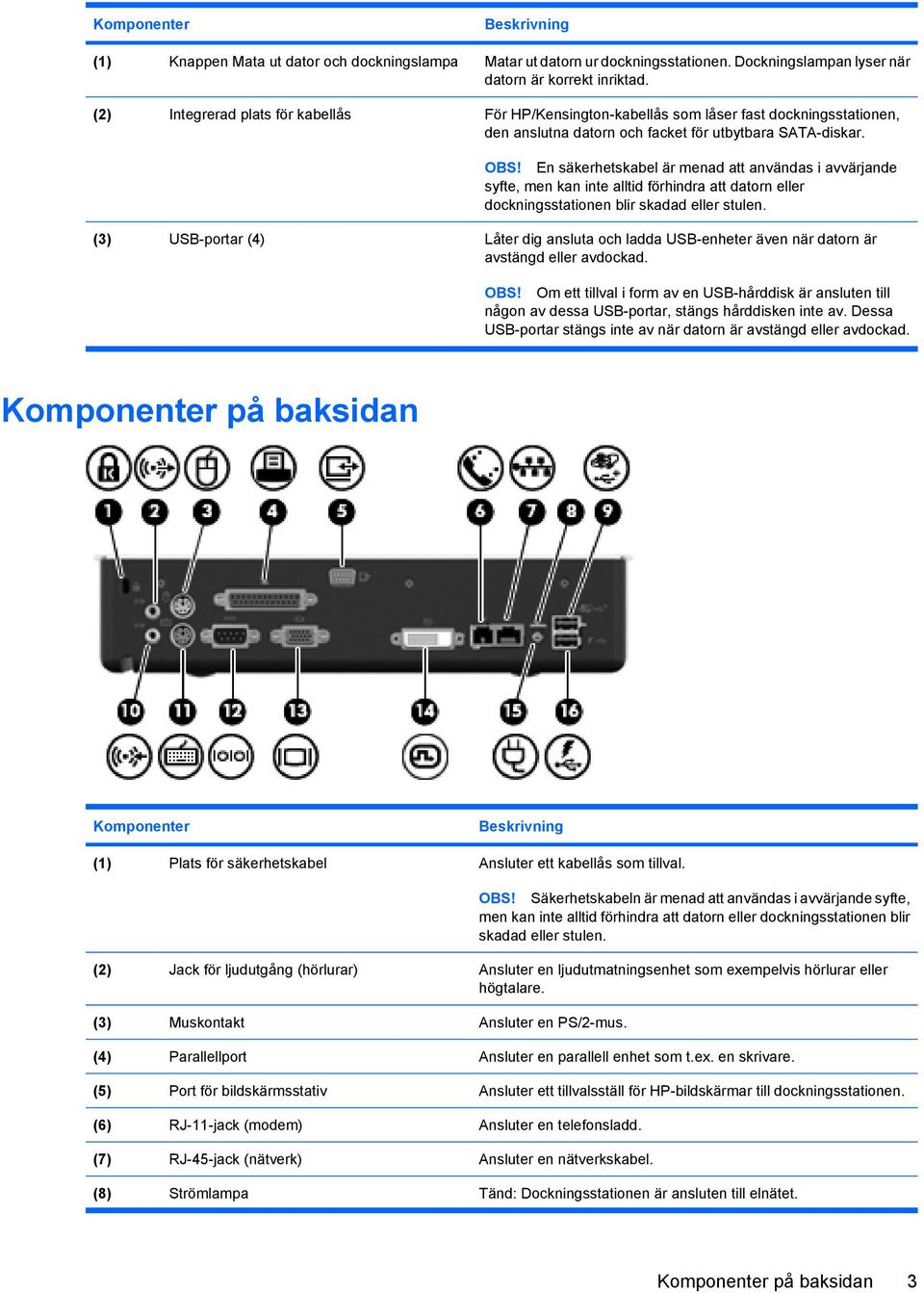 En säkerhetskabel är menad att användas i avvärjande syfte, men kan inte alltid förhindra att datorn eller dockningsstationen blir skadad eller stulen.