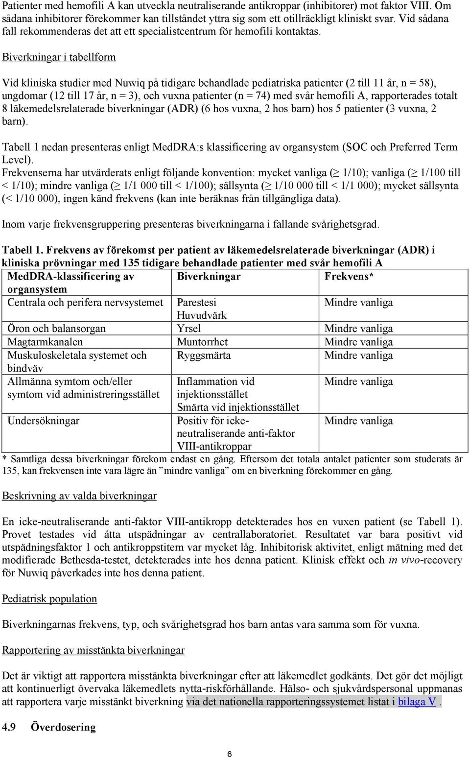 Biverkningar i tabellform Vid kliniska studier med Nuwiq på tidigare behandlade pediatriska patienter (2 till 11 år, n = 58), ungdomar (12 till 17 år, n = 3), och vuxna patienter (n = 74) med svår