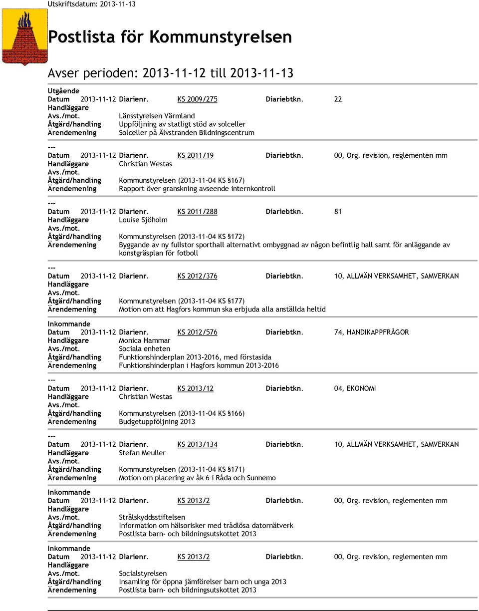 revision, reglementen mm Christian Westas Kommunstyrelsen (2013-11-04 KS 167) Ärendemening Rapport över granskning avseende internkontroll Datum 2013-11-12 Diarienr. KS 2011/288 Diariebtkn.