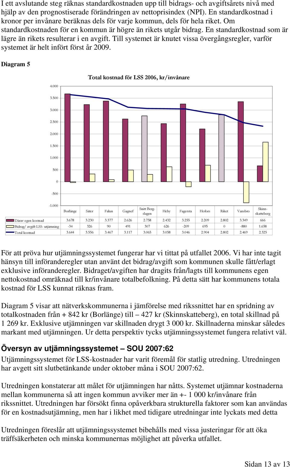 En standardkostnad som är lägre än rikets resulterar i en avgift. Till systemet är knutet vissa övergångsregler, varför systemet är helt infört först år 2009. Diagram 5 4.