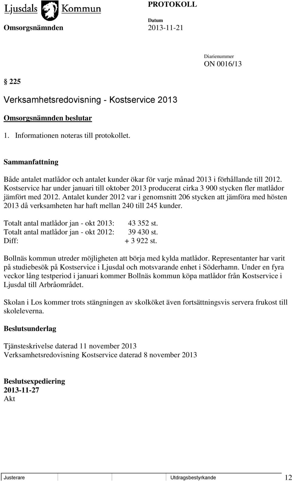 Antalet kunder 2012 var i genomsnitt 206 stycken att jämföra med hösten 2013 då verksamheten har haft mellan 240 till 245 kunder.