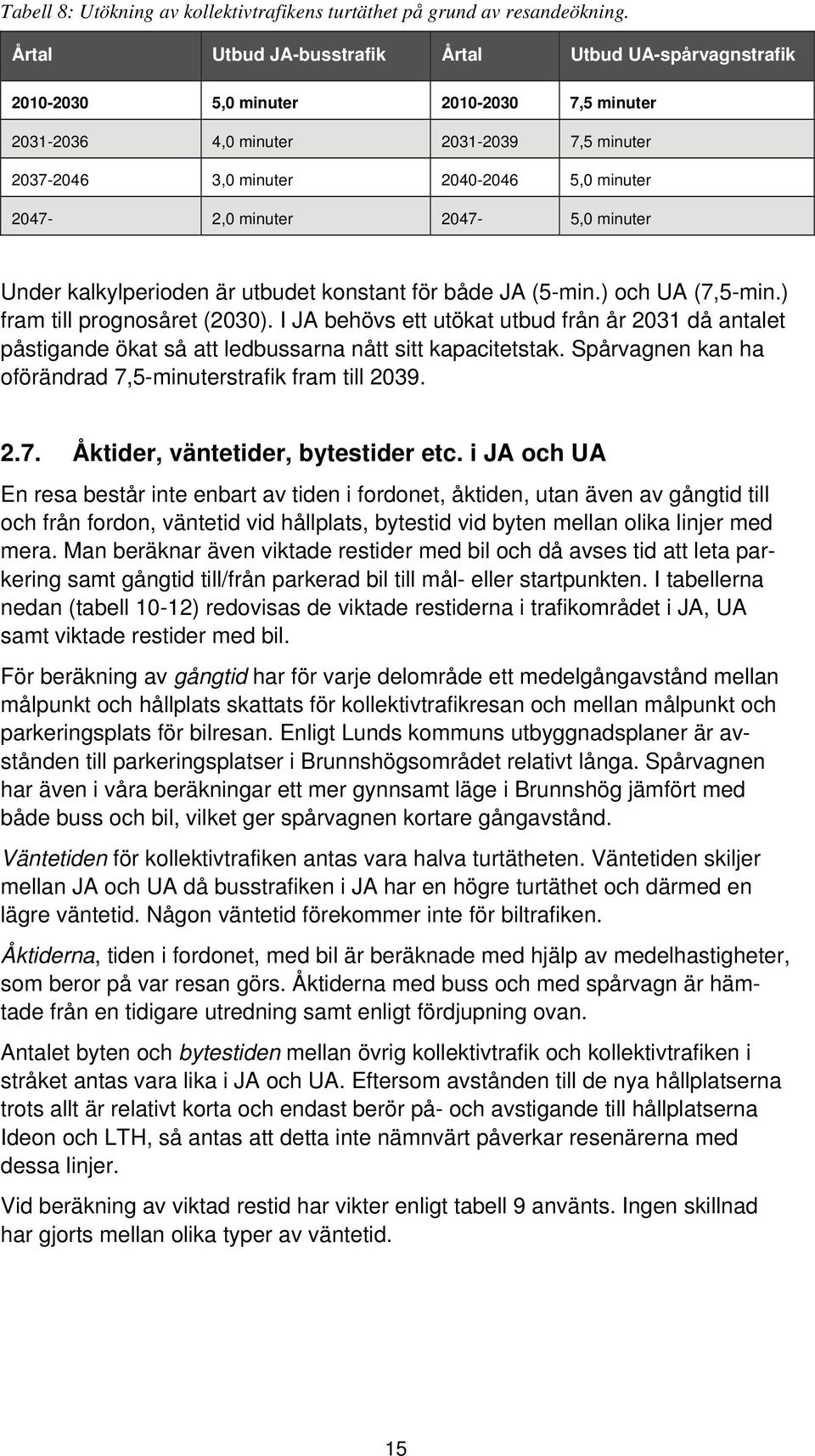 minuter 2047-5,0 minuter Under kalkylperioden är utbudet konstant för både JA (5-min.) och UA (7,5-min.) fram till prognosåret (2030).