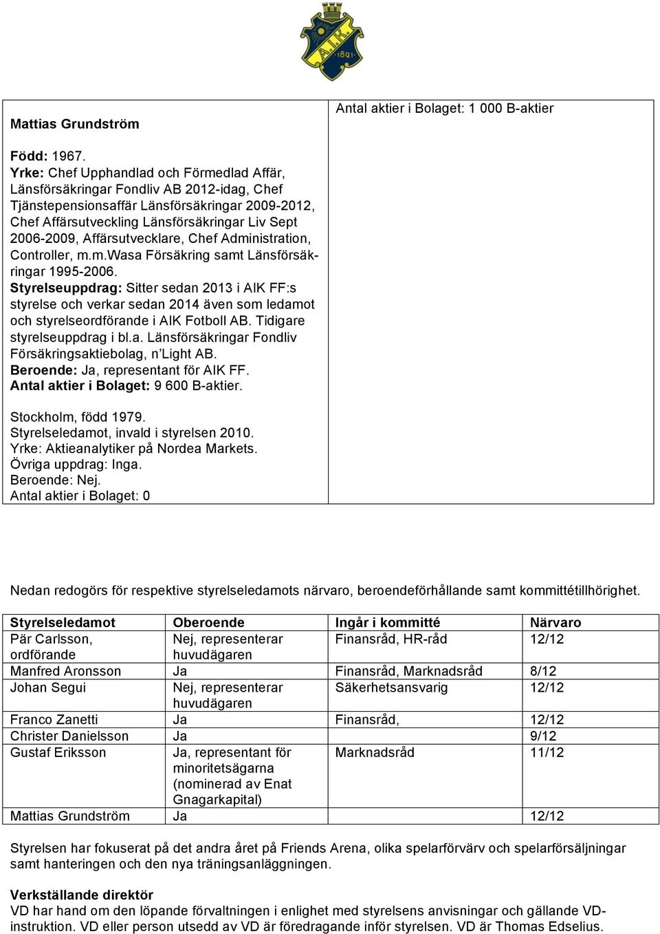 Affärsutvecklare, Chef Administration, Controller, m.m.wasa Försäkring samt Länsförsäkringar 1995-2006.