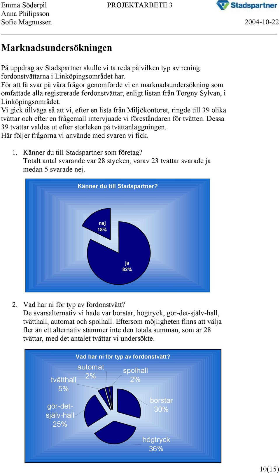 Vi gick tillväga så att vi, efter en lista från Miljökontoret, ringde till 39 olika tvättar och efter en frågemall intervjuade vi föreståndaren för tvätten.