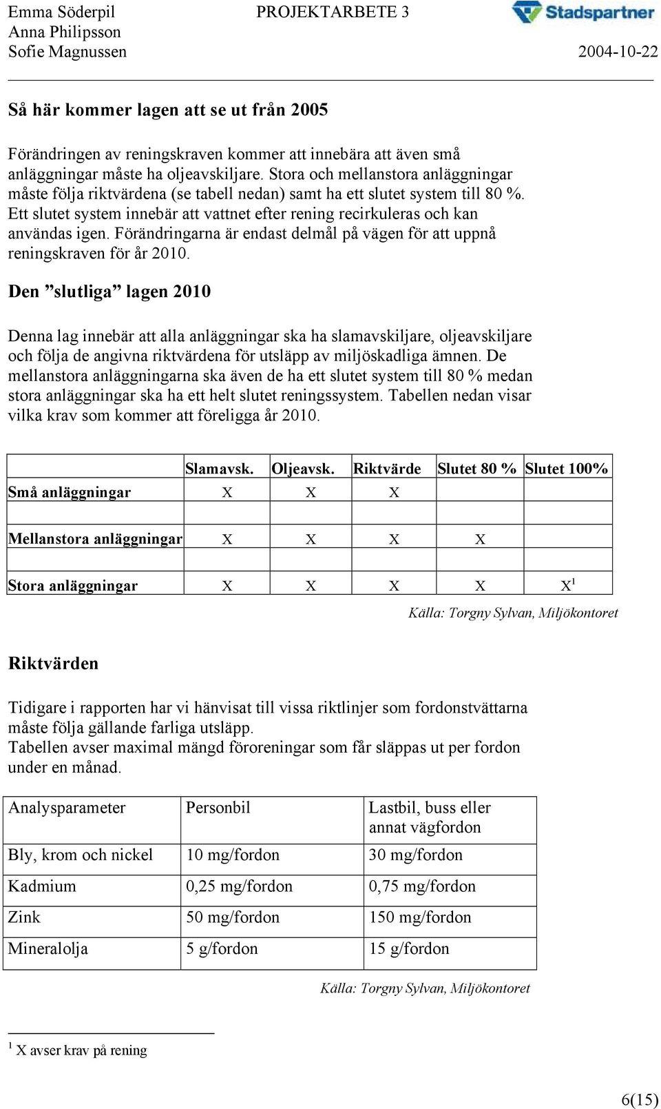 Förändringarna är endast delmål på vägen för att uppnå reningskraven för år 2010.