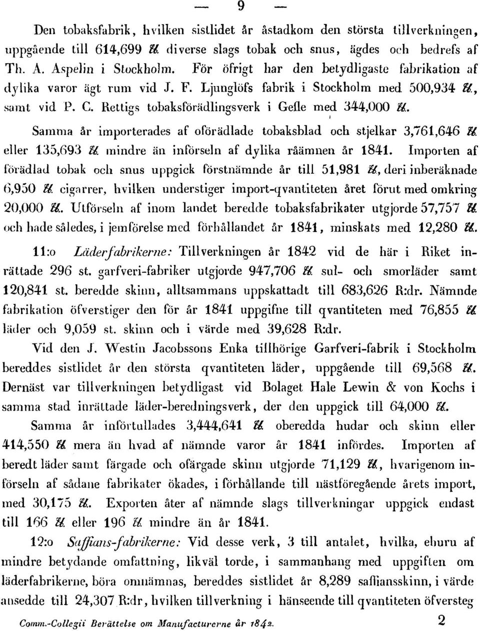 Rettigs tobaksförädlingsverk i Gefle med 344,000 ll Samma år importerades af oförädlade tobaksblad och stjelkar 3,761,646 ll. eller 135,693 ll mindre än införseln af dylika råämnen år 1841.