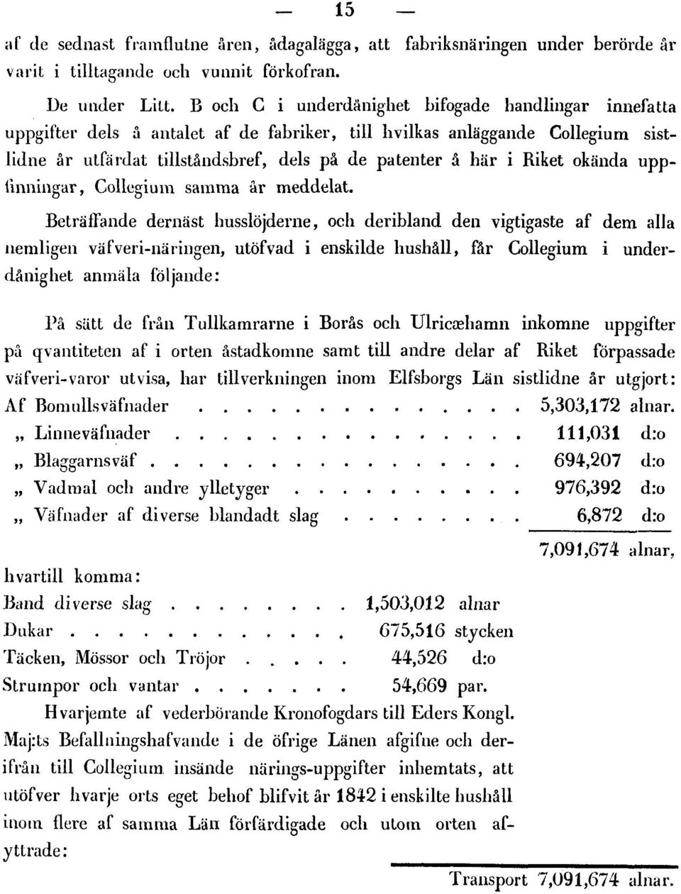 Riket okända uppfinningar, Collegium samma år meddelat.