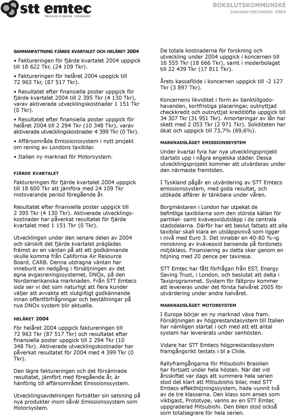 Resultatet efter finansiella poster uppgick för helåret till 2 294 (10 348 ), varav aktiverade utvecklingskostnader 4 399 (0 ).