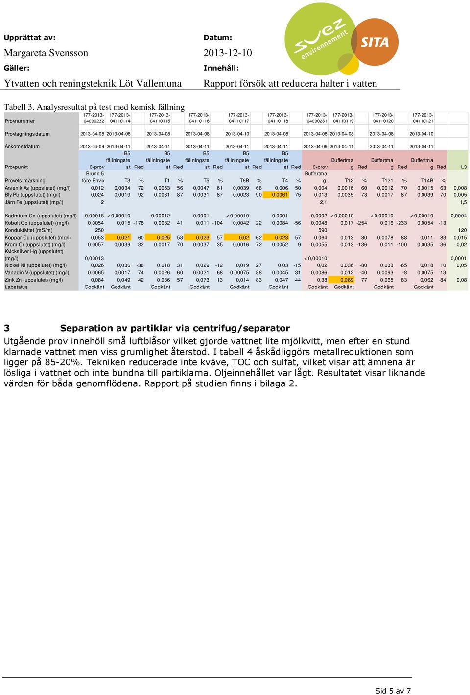 2013-04-08 2013-04-10 2013-04-08 2013-04-08 2013-04-08 2013-04-08 2013-04-10 Ankomstdatum 2013-04-09 2013-04-11 2013-04-11 2013-04-11 2013-04-11 2013-04-11 2013-04-09 2013-04-11 2013-04-11 2013-04-11