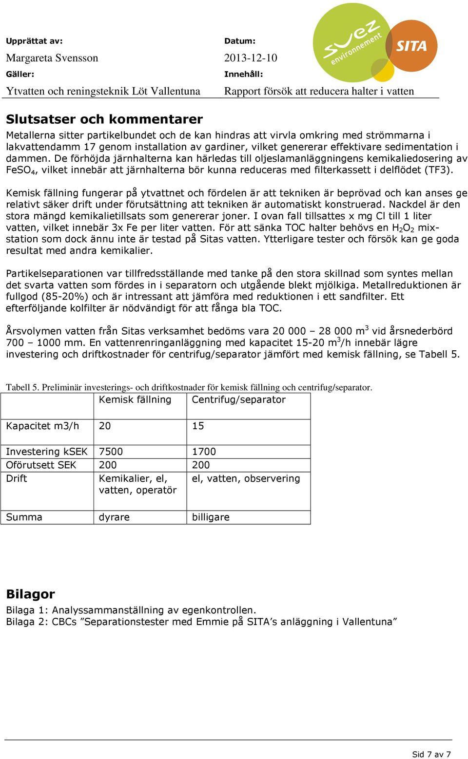 De förhöjda järnhalterna kan härledas till oljeslamanläggningens kemikaliedosering av FeSO 4, vilket innebär att järnhalterna bör kunna reduceras med filterkassett i delflödet (TF3).