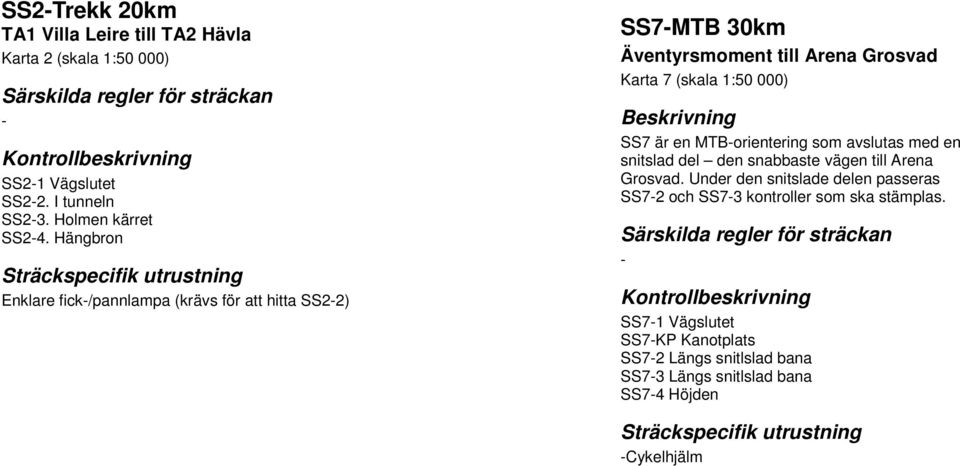 är en MTBorientering som avslutas med en snitslad del den snabbaste vägen till Arena Grosvad.