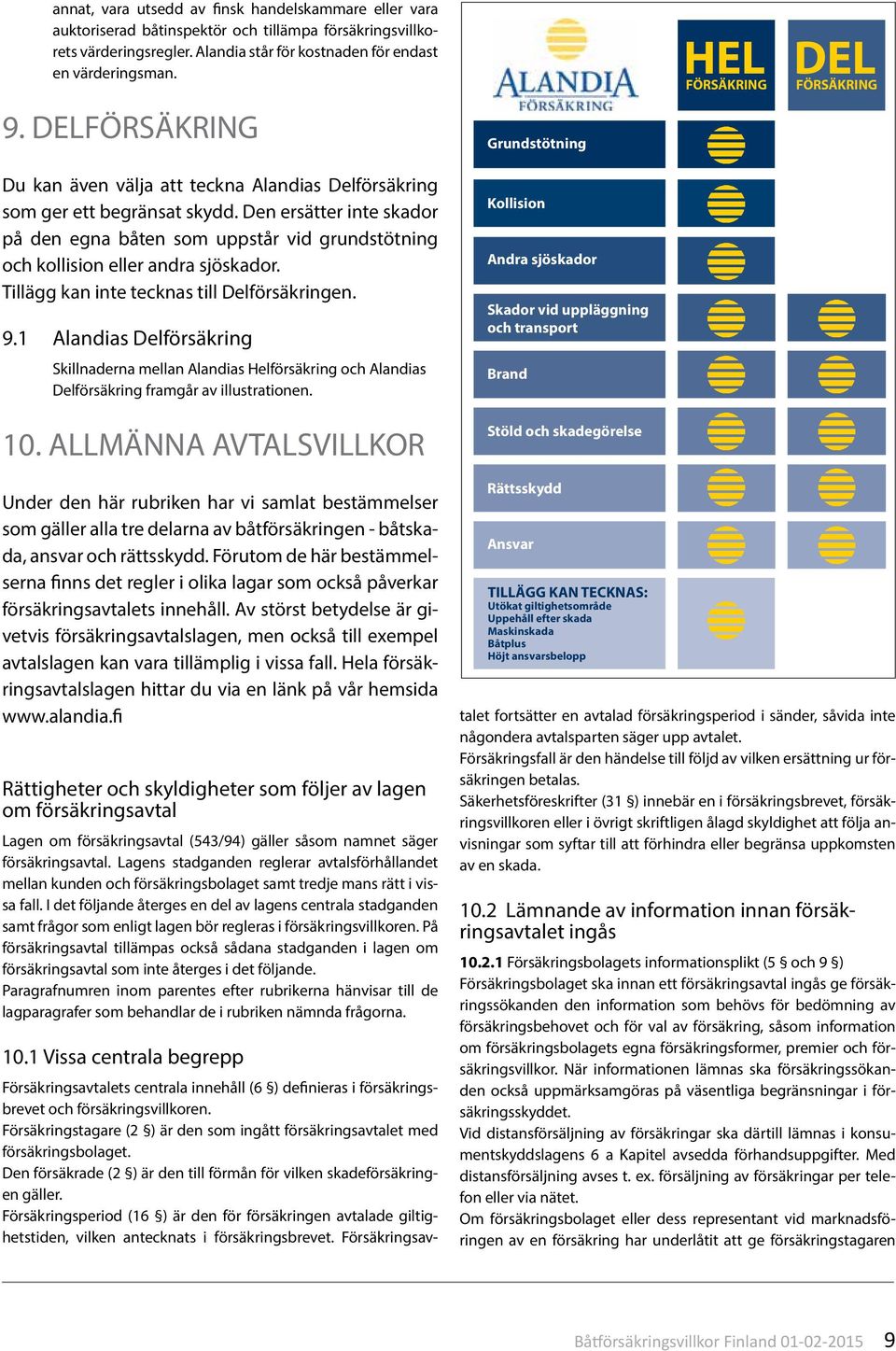 Den ersätter inte skador på den egna båten som uppstår vid grundstötning och kollision eller andra sjöskador. Tillägg kan inte tecknas till Delförsäkringen. 9.