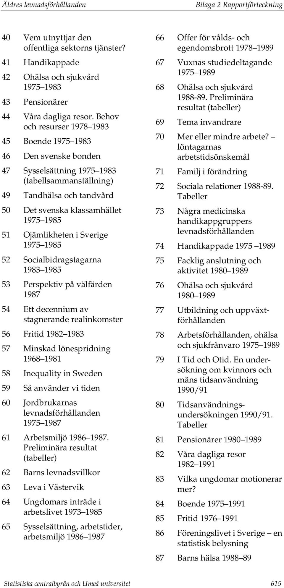 Ojämlikheten i Sverige 1975 1985 52 Socialbidragstagarna 1983 1985 53 Perspektiv på välfärden 1987 54 Ett decennium av stagnerande realinkomster 56 Fritid 1982 1983 57 Minskad lönespridning 1968 1981