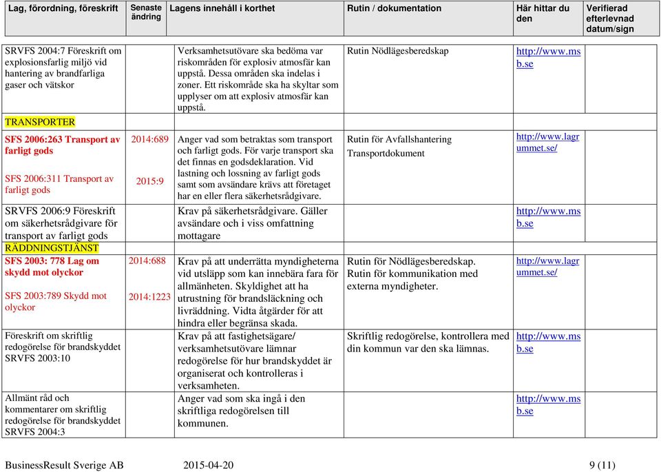 brandskyddet SRVFS 2003:10 Allmänt råd och kommentarer om skriftlig redogörelse för brandskyddet SRVFS 2004:3 2014:689 2015:9 2014:688 2014:1223 Verksamhetsutövare ska bedöma var riskområ för