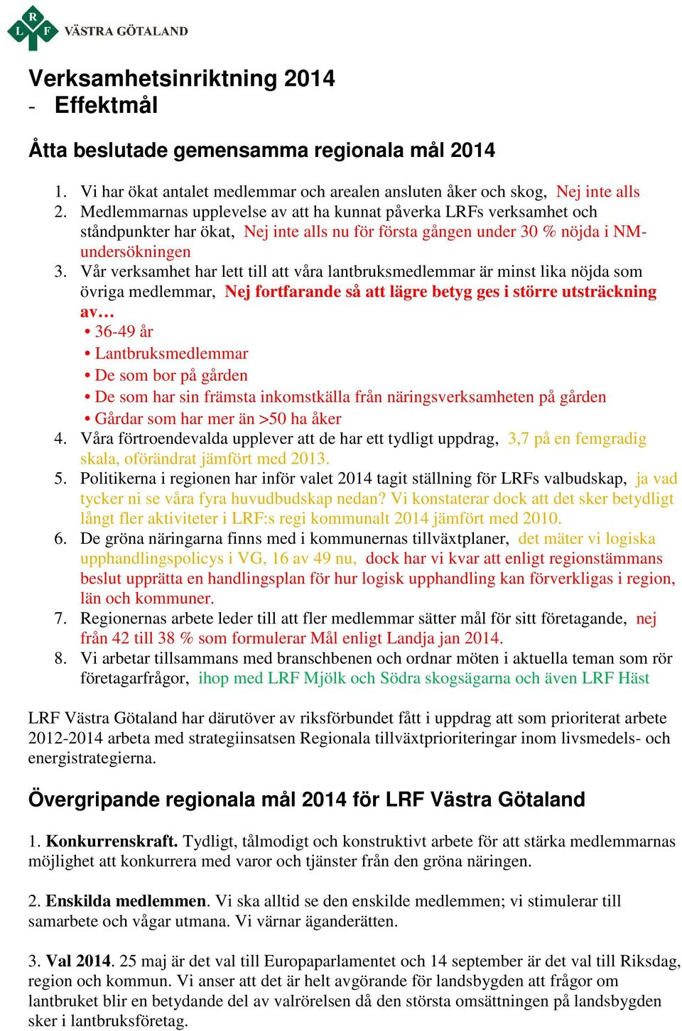 Vår verksamhet har lett till att våra lantbruksmedlemmar är minst lika nöjda som övriga medlemmar, Nej fortfarande så att lägre betyg ges i större utsträckning av 36-49 år Lantbruksmedlemmar De som