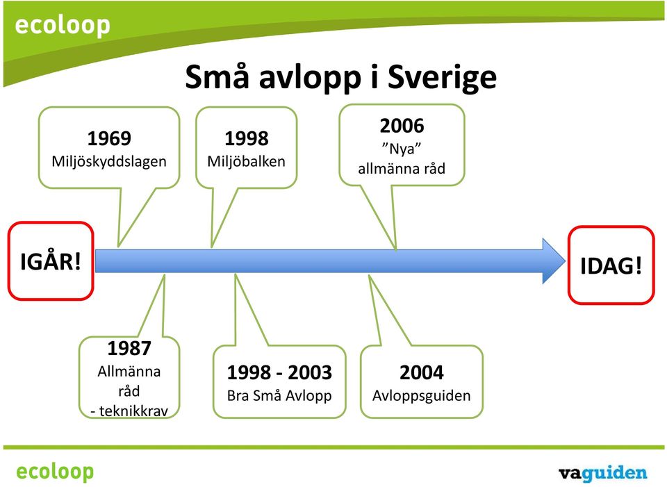 Nya allmänna råd IGÅR! IDAG!