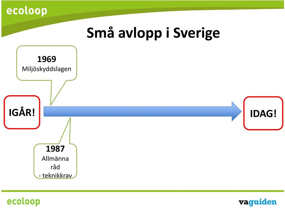 Miljöskyddslagen