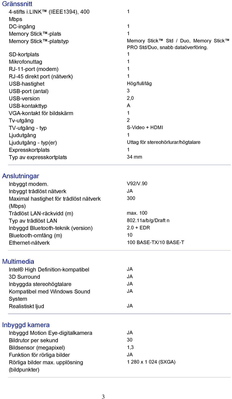 2 TV-utgång - typ S-Video + HDMI Ljudutgång 1 Ljudutgång - typ(er) Uttag för stereohörlurar/högtalare Expresskortplats 1 Typ av expresskortplats 34 mm Anslutningar Inbyggt modem. V92/V.