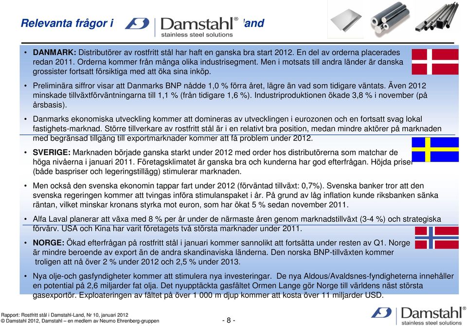 Även 2012 minskade tillväxtförväntningarna till 1,1 % (från tidigare 1,6 %). Industriproduktionen ökade 3,8 % i november (på årsbasis).