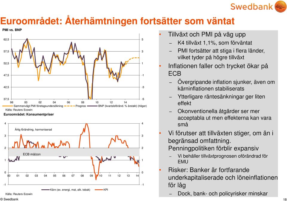 energi, mat, alk.