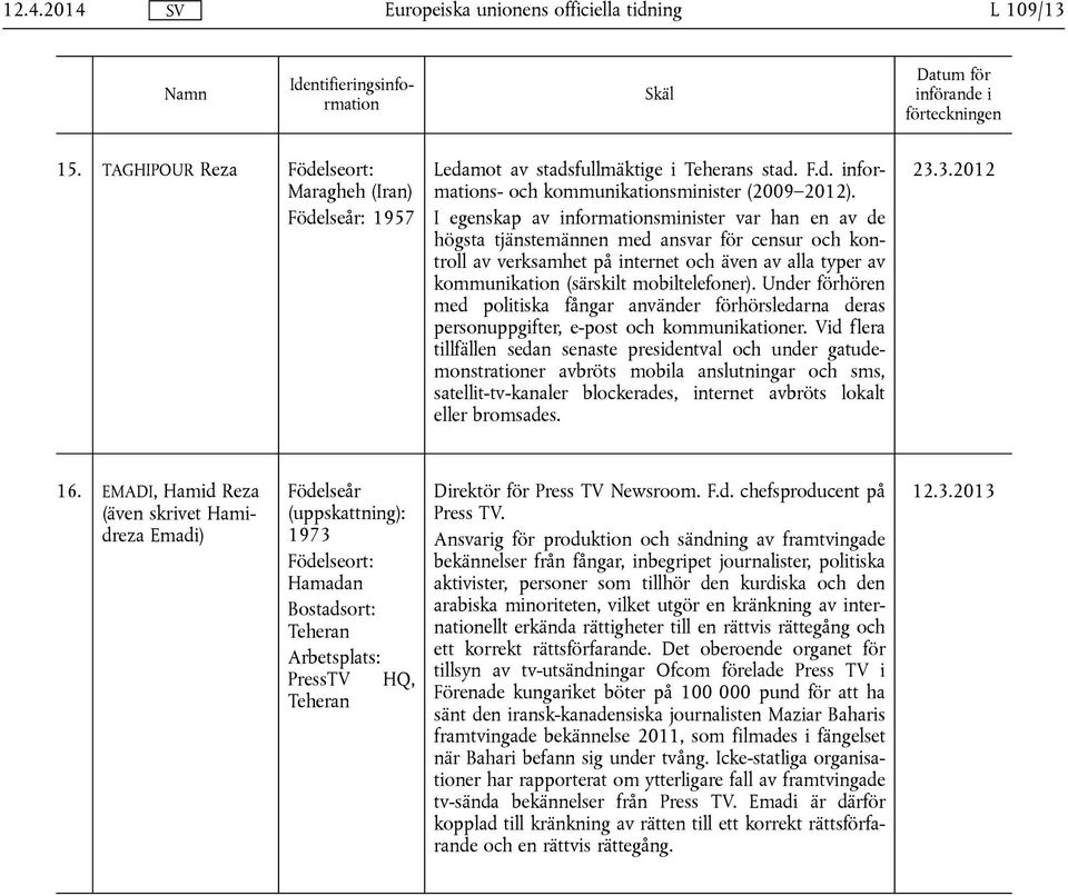 Under förhören med politiska fångar använder förhörsledarna deras personuppgifter, e-post och kommunikationer.