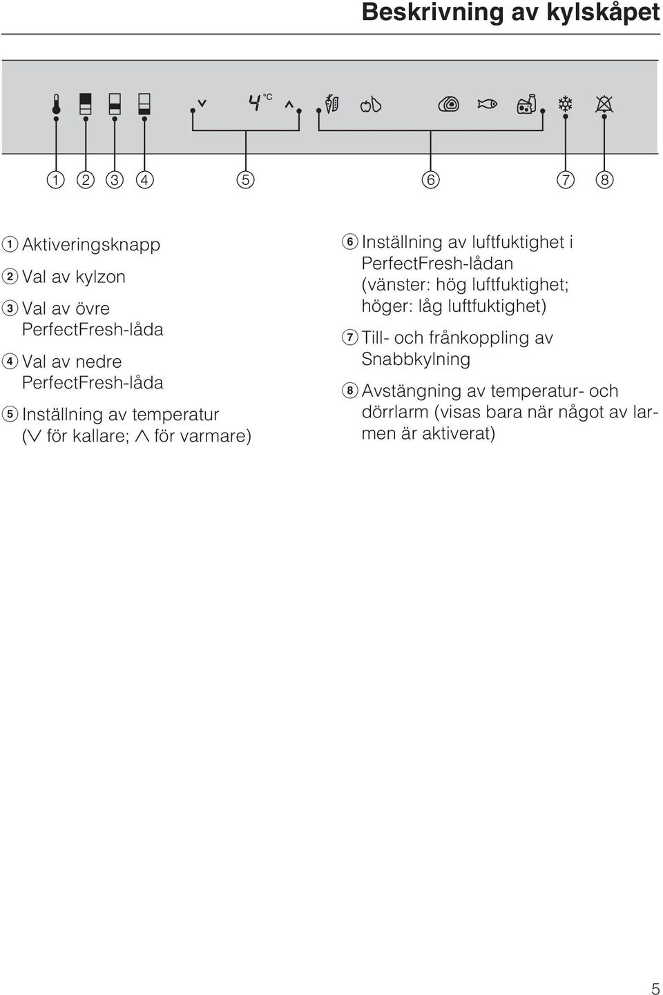 i PerfectFresh-lådan (vänster: hög luftfuktighet; höger: låg luftfuktighet) Till- och frånkoppling