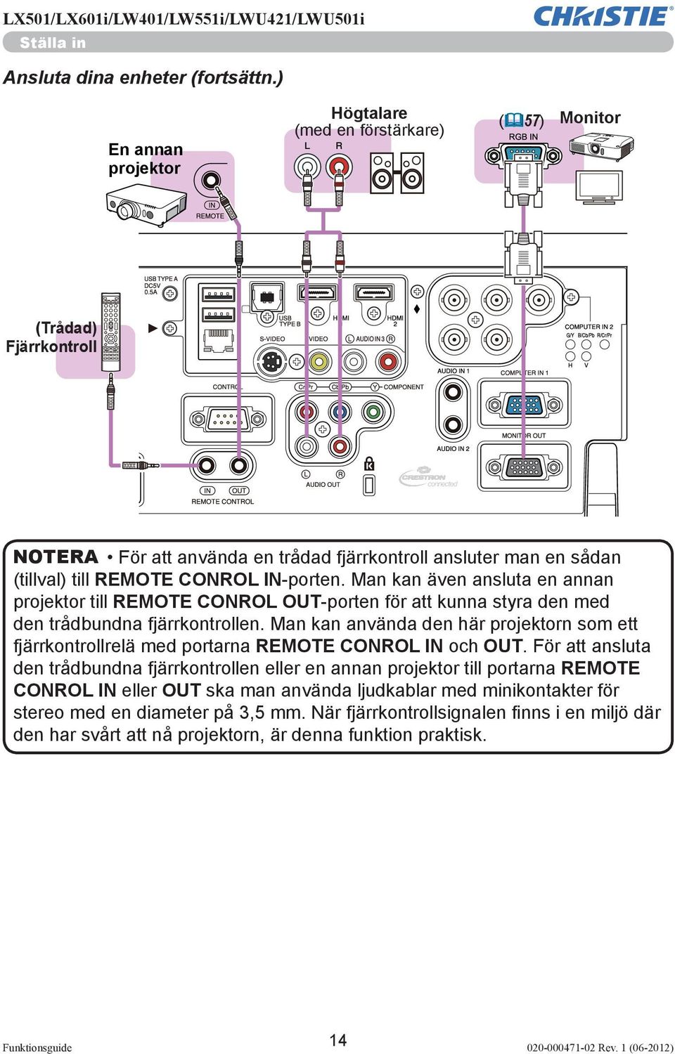 IN-porten. Man kan även ansluta en annan projektor till REMOTE CONROL OUT-porten för att kunna styra den med den trådbundna fjärrkontrollen.