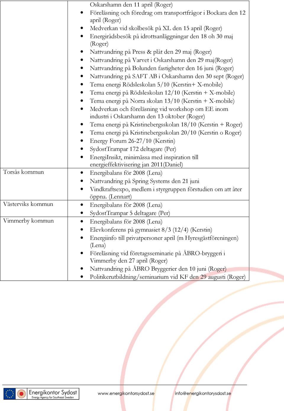 fastigheter den 16 juni (Roger) Nattvandring på SAFT AB i Oskarshamn den 30 sept (Roger) Tema energi Rödsleskolan 5/10 (Kerstin+ X-mobile) Tema energi på Rödsleskolan 12/10 (Kerstin + X-mobile) Tema
