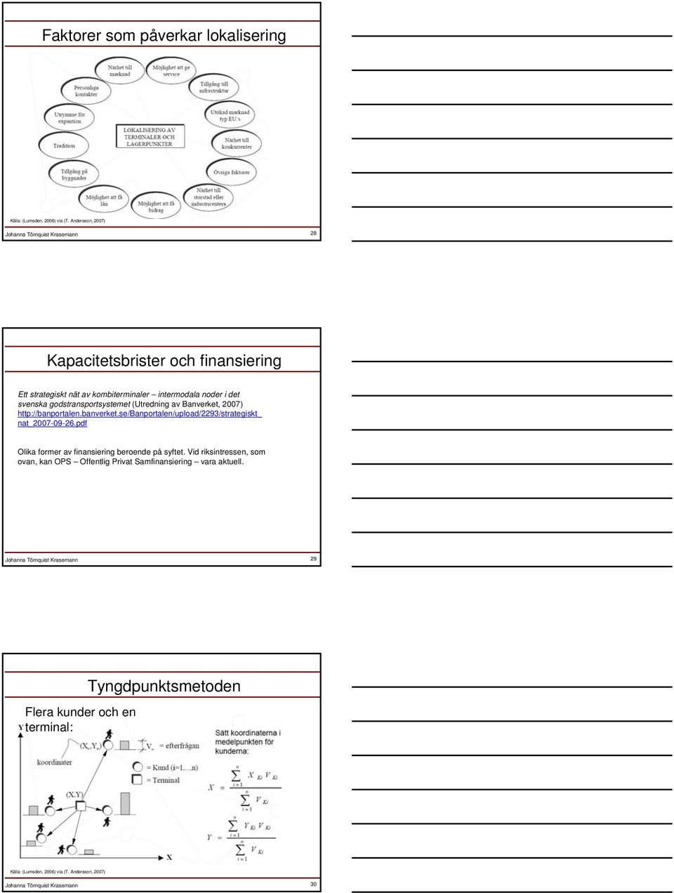 se/banportalen/upload/2293/strategiskt_ nat_2007-09-26.pdf Olika former av finansiering beroende på syftet.