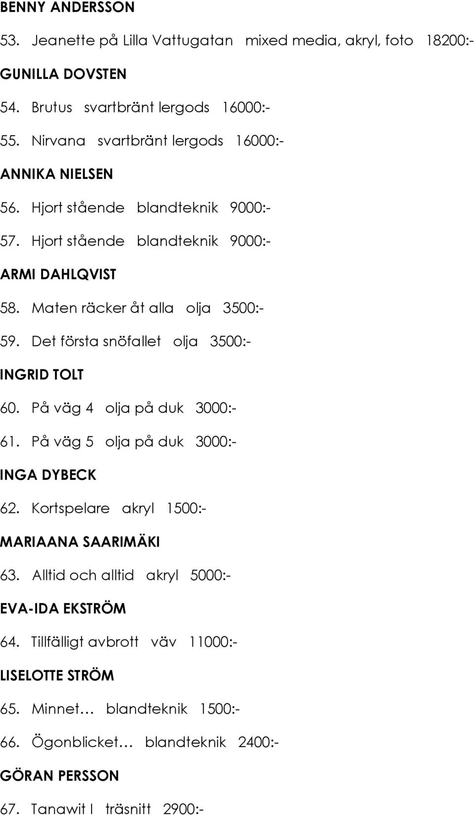 Maten räcker åt alla olja 3500:- 59. Det första snöfallet olja 3500:- INGRID TOLT 60. På väg 4 olja på duk 3000:- 61. På väg 5 olja på duk 3000:- INGA DYBECK 62.