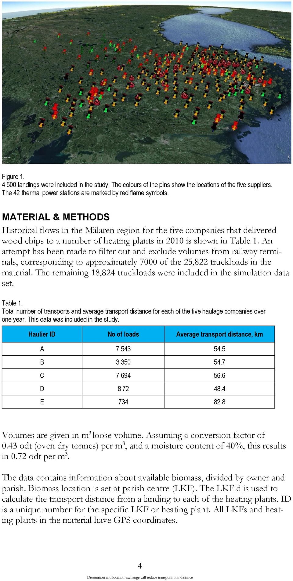 An attempt has been made to filter out and exclude volumes from railway terminals, corresponding to approximately 7000 of the 25,822 truckloads in the material.