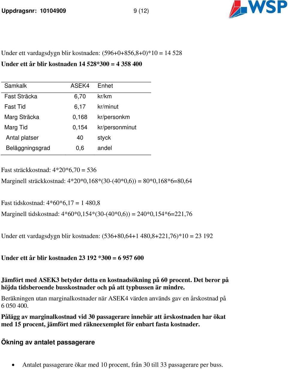 80*0,168*6=80,64 Fast tidskostnad: 4*60*6,17 = 1 480,8 Marginell tidskostnad: 4*60*0,154*(30-(40*0,6)) = 240*0,154*6=221,76 Under ett vardagsdygn blir kostnaden: (536+80,64+1 480,8+221,76)*10 = 23