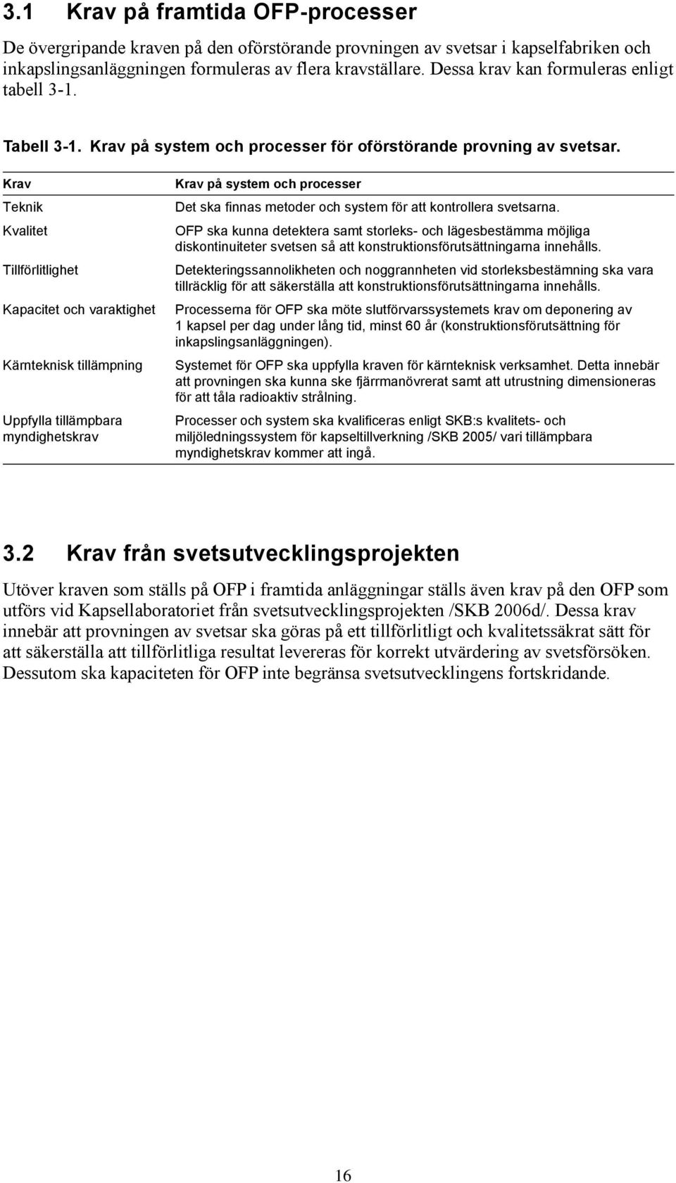 Krav Teknik Kvalitet Tillförlitlighet Kapacitet och varaktighet Kärnteknisk tillämpning Uppfylla tillämpbara myndighetskrav Krav på system och processer Det ska finnas metoder och system för att